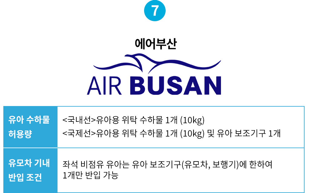 바운서